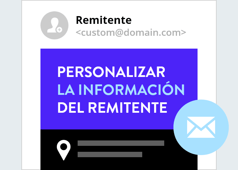 null null
